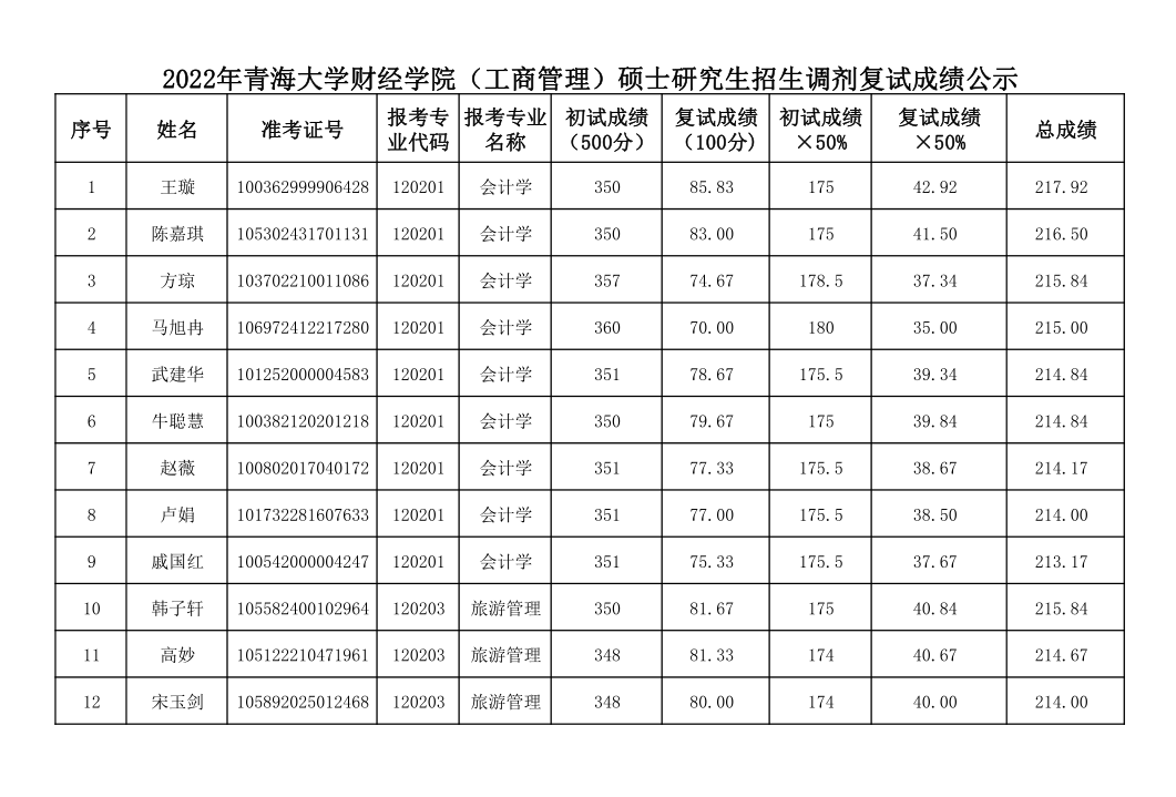微信截图_20220419210430.png